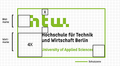Die Schutzzone der Bild-Wort-Marke